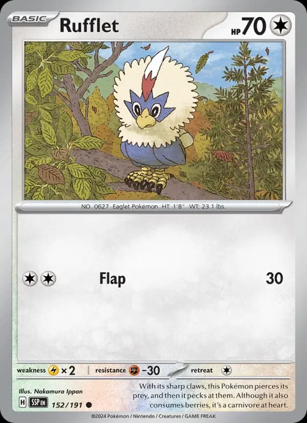 Rufflet