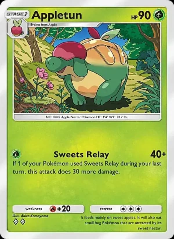 Appletun