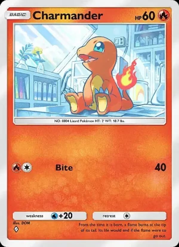 Charmander